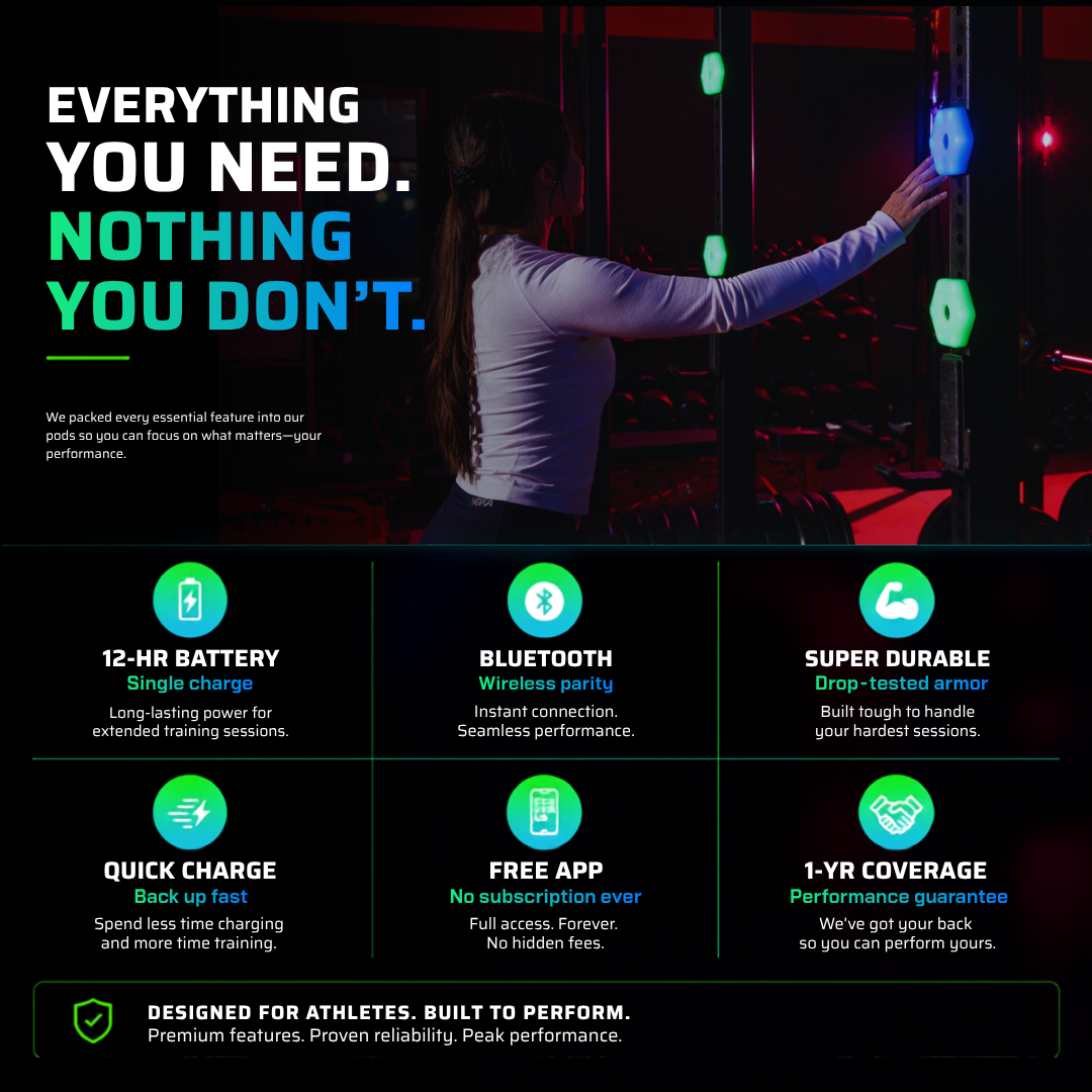 Reaction Training Lights Kit For All Athletes